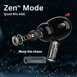 abhi Premium Quality TWS Earbuds With Active Noise Cancellation Bluetooth Headphone Bluetooth Headset image 2