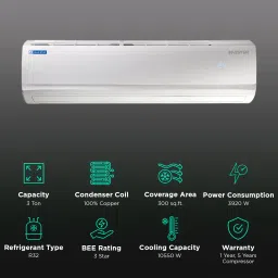 Blue Star A Series 3 Ton 3 Star Inverter Split AC (2023 Model, Copper Condenser, Dust Filter, IM336AANU1) image 2