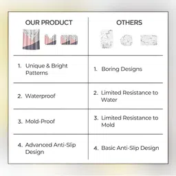 UMAI White & Pink 3 Pieces Geometric Printed Shower Curtain & Mats image 3