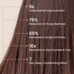 Wildly Pure Calm AntiDandruff Shampoo 300ml & Serene Intense Damage Repair Hair Mask 200ml image 4