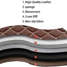 rkpsp Leatherite 7D Mat For Renault Duster image 5