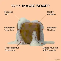 glammia Home Shop Soap | Unlocks Natural Skin image 2