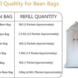 brownexo 500 Grams (1/2) KG Topup Bean Bag Filler image 5