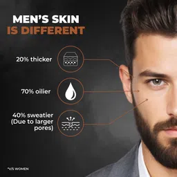 beardo De-Tan Peel Off Mask image 5