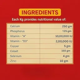 vet cure quick Mincu Chelated Mineral Mixture for Cow, Buffalo, Goat & Improve Milk Production Pet Health Supplements image 5
