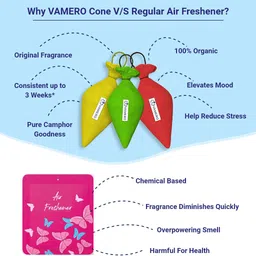 vamero Camphor Kapoor Cone Air Freshener - Original Bhimseni fragrance - Pack of 1, Potpourri image 5