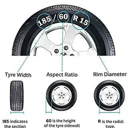 cubodeplato FuryBlk_redpatch_14In_I20_Elite_2018 Wheel Cover For Hyundai Elite i20 image 4
