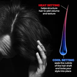 RLN Beardo Tornado Professional Hair dryer with Cool Shot feature Hair Dryer image 3