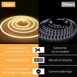 repish 600 LEDs 5 m White, White Steady Strip Rice Lights image 2