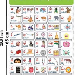 bmsa Telugu Aksharamala, English Alphabets & Numbers wall Chart for Kids 47x65 cm (19x26 Inch) Mega Size (3 Charts ) - Laminated Early Learning Education Wall Picture Chart Fine Art Print image 3
