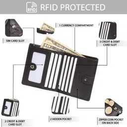 tanstitch Men Casual Multicolor Genuine Leather RFID Wallet image 3