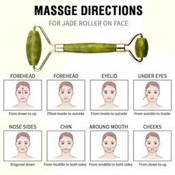 Getmecraft Green Jade Roller Jade Roller for Face, Roller Massager for Face/Eye/Neck (100% Natural Jade) Reduce Wrinkles Aging-Rejuvenate Your Skin Massager image 3