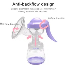 ardaki Breast Feeding Pump Breast Milk Pump 3 Level Suction Adjustment Milk Bottle - Manual image 3