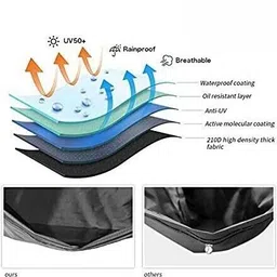 deepshakshi automotive Waterproof Two Wheeler Cover for Royal Enfield image 5