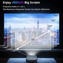 Dolby Digital Certified TOPTRO Q11 Max Projector 4K Ultra HD Support, 30000 Lumen (2500 ANSI) HDMI ARC, 1080p Native, Auto (Focus+Keystone) Android 12, 2GB RAM 64GB YouTube Hotstar PrimeVideo image 5