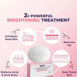 Sanfe 5% Niacinamide & Vitamin C Brightening Detanning-Soap 75gm image 2