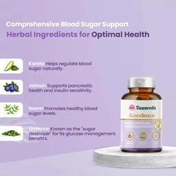 Vaamveda GlucoShield,  60 capsules  image 1