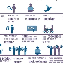 rawpockets Multicoloured Make Money Wall Stickers image 3