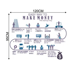 rawpockets Multicoloured Make Money Wall Stickers image 2