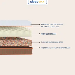 sleepmax Comfortino 6 Inch Rebonded Foam Mattress In Single Size (With 1 Free Pillow) image 2
