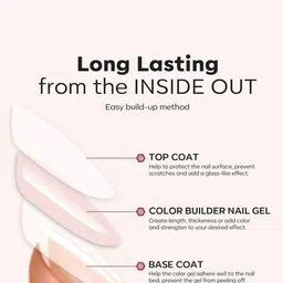 Modelones 8-In-1 Builder Nail UV LED Gel Nail Polish 005 With Top & Base Coat - 15ml Each image 2