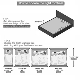 doctor mattrezz Orthotech Orthopedic 6 inch Rebonded Foam Queen Size Mattress (With 2 Free Pillows) image 3