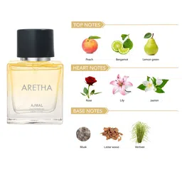 Ajmal Set of Long Lasting Aretha & Neea Eau De Parfum - 50 ml Each image 2