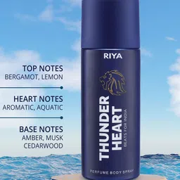 RIYA Thunder Heart Blue & White Perfume Body Spray - 150ml Each image 3