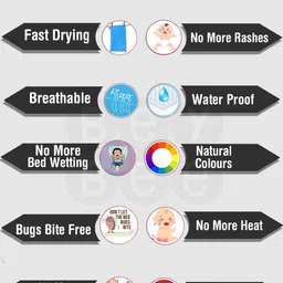 BeyBee Violet Mattress Protector image 4