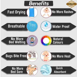 Adbeni Infants Grey 210 GSM Waterproof Mattress Protectors image 4