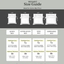 Aura Yellow & Black Floral Printed Microfiber 144 TC Queen Bedsheet Set 2.24 m x 2.24 m image 5