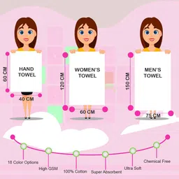 Aura Cream 650 GSM Cotton Bath Towel image 3