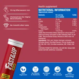 Fast & Up Iron Tablet For Men and Women, Fast Absorption, No Metallic After Taste (20 Tablets) image 3