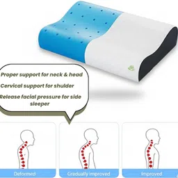 mivor Gel Orthopaedic Pillow Pack of 1 Abstract image 4