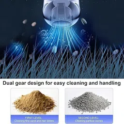 shukan enterprise Cordless 6-in-1 Air Duster & Vacuum Cleaner Powerful Handheld Mini Vacuum for Home Vehicle Interior Cleaner image 3