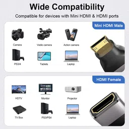 Zorbes Mini HDMI to HDMI Adapter 8K 60Hz High Speed Converter for TV Laptop USB Adapter image 5