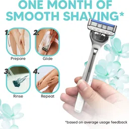 letsshave Evior 6 Portable Razor World's First 6 Blade Razor with Lubricating Strip, Women image 4