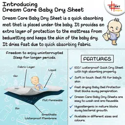 giant impex Waterproof Quick Dry Ultra Absorbent Baby Dry Sheet/Bed Protector SMALL-COMBO image 5