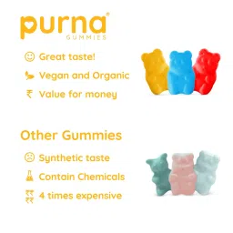 Purna Gummies Multivitamin Gummy for Men and Women, with Zinc, Vitamins A, C, D3, E, B12, and Multimineral, for Clear Skin and Immunity, 30 Day Pack, 1 Daily (Mango) image 4