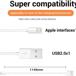 cablebasket Wall Charger Accessory Combo for IPhone 5 5s 6 6s 7 7 Plus 8 8 Plus 11 pro max 12 max pro Apple 5w adapter image 2