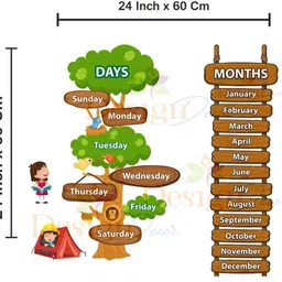 design decor 60 cm Educational Week Days and Months Wall Sticker, Chart for Kids, Classroom Self Adhesive Sticker image 2