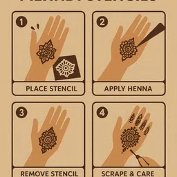 nakshatrastencil S1 Temporary Tattoo Kit image 2