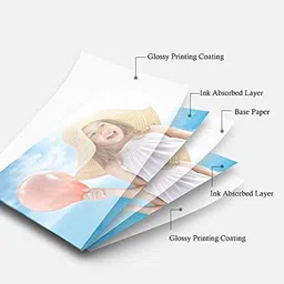bigfalcon Professional A4 Double Sided Glossy Inkjet Photo Paper 220 GSM (20 Sheets) Unruled A4 (8.5x11 inch) 220 gsm Photo Paper image 5