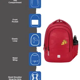 Wildcraft Geometric Printed Medium WIKI GIRL-2 Backpack image 5