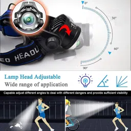 royalmint Headlamps Hunting Headlight Bicycle Camping Head Torch Light led Head lamp 1 LED Headlamp image 3