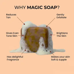 janat CFGGYR Magic DeTan Soap Skin Whitening Soaps For Bath Radiant Glow image 3