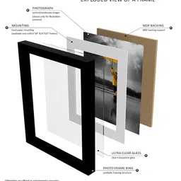 RANDOM White Set of 10 White 3D Collage photo frames with HAPPINESS Plaque image 4