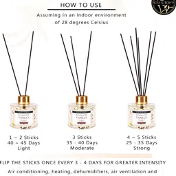 soul & scents Vanilla Diffuser Get 6 Fiber Stick Natural Fragrance & Smoke Less Room Freshener Diffuser Set, Aroma Oil image 3