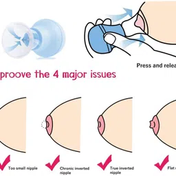 adore Advanced Nipple Puller with Antibacterial Storage Case- Hassle Free Nipple Puller image 2