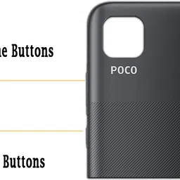 Safa Poco C3 Body Full Panel image 2